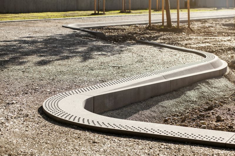Service Locations for Concrete Landscape Curbing