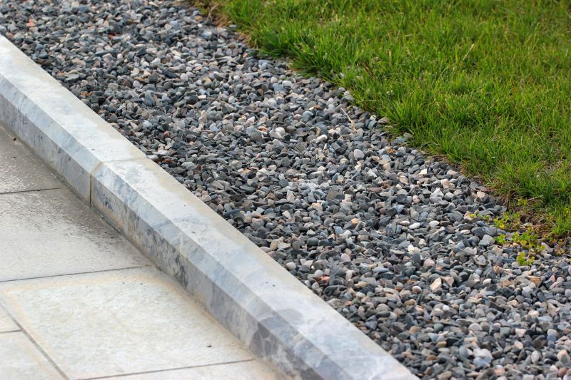 Concrete Landscape Curbing