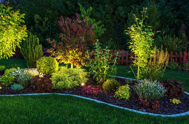 Concrete Landscape Curbing